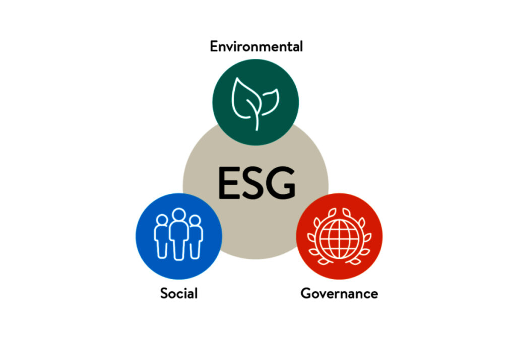 The Three Pillars of ESG
