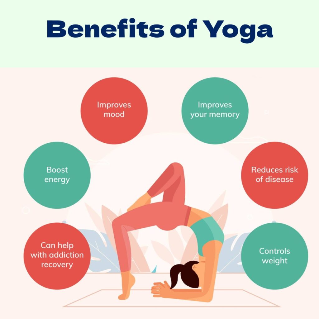 Numerous Benefits of Yoga