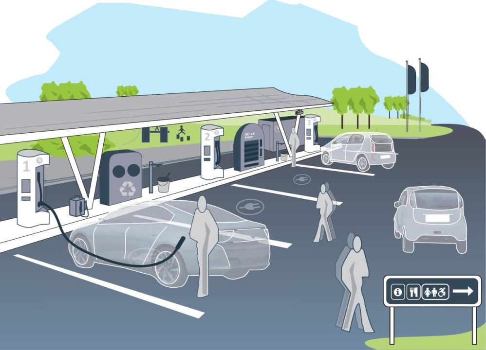 The Future of E-Mobility – Smart Highways with Robust Charging Infrastructure