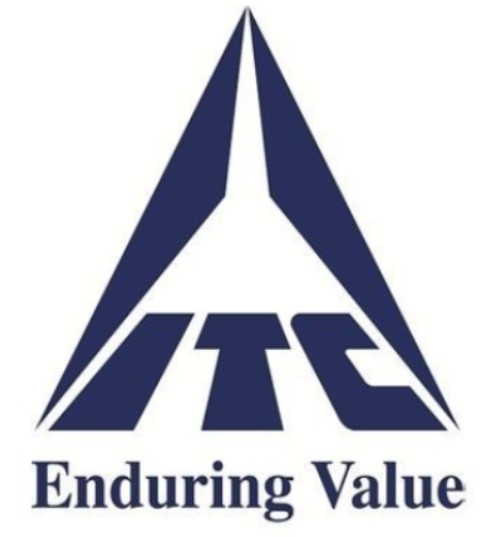 ITC’s CSR Initiatives Creating Lasting, Systemic Change for India’s Future