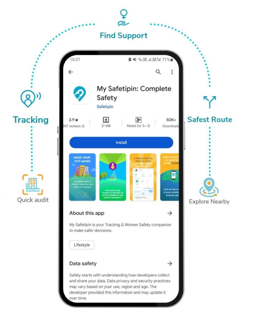 Safer Cities, Empowered Citizens – My Safetipin App Navigating Urban Inclusion