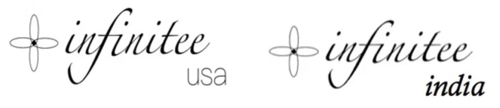 Sustainability in Every Drop - Infinitee Bolstering Certified Natural Ingredients Strategy for Cosmetics and Personal Care Industry