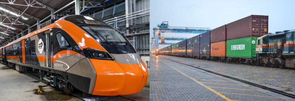Strengthening Indian Railways for Sustainable Mobility, Economic Growth, and Global Competitiveness